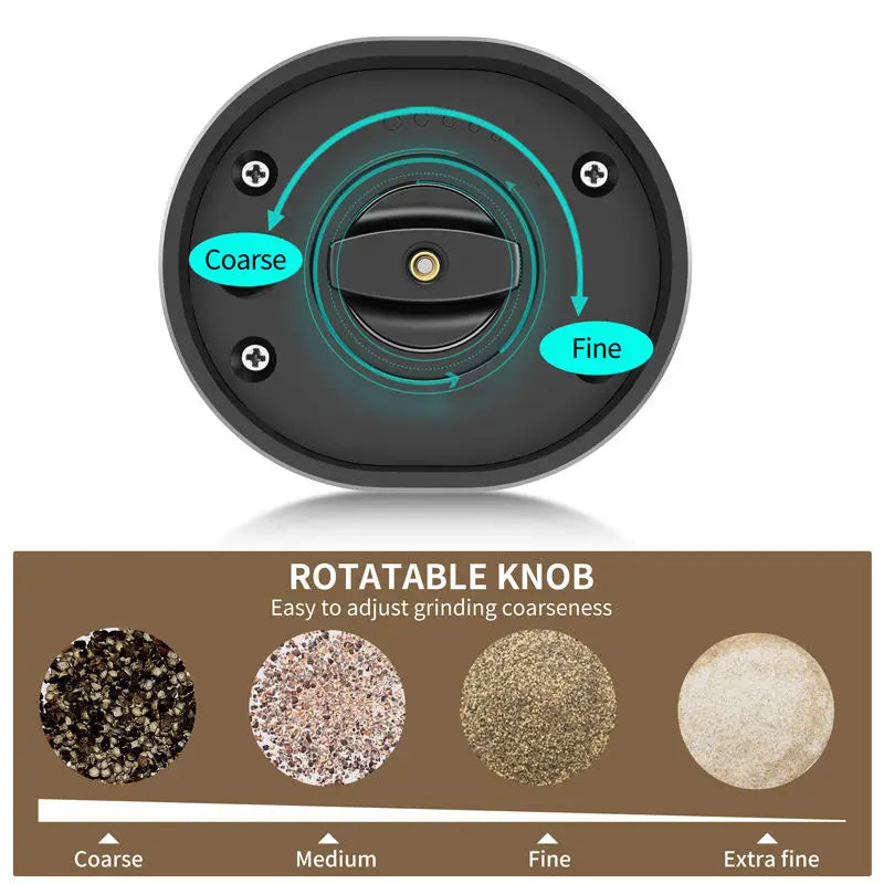 Electric Automatic Salt and Pepper Grinder Set Rechargeable Battery Gravity Spice Mill Adjustable Spices Grinder Kitchen tools